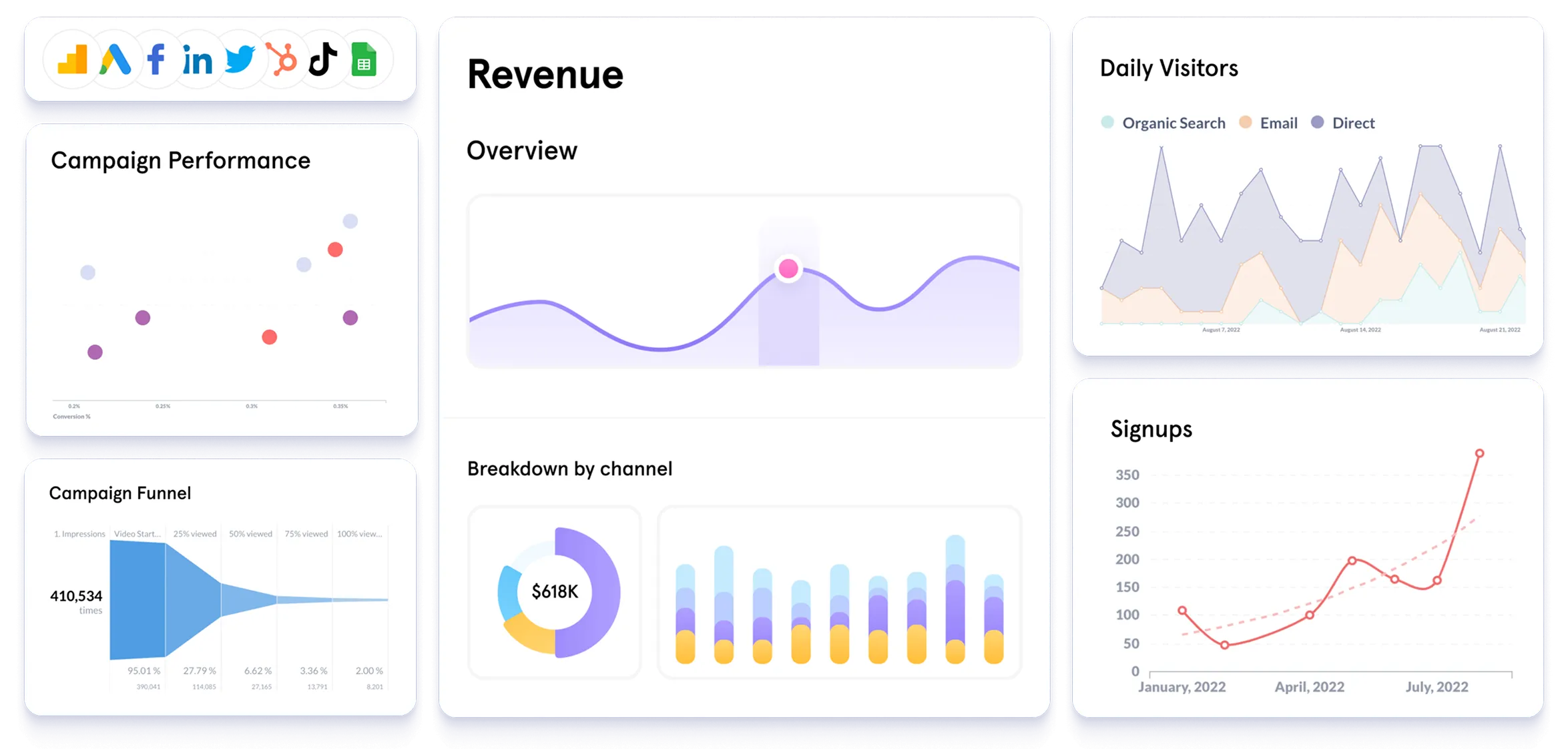 adltix analysis